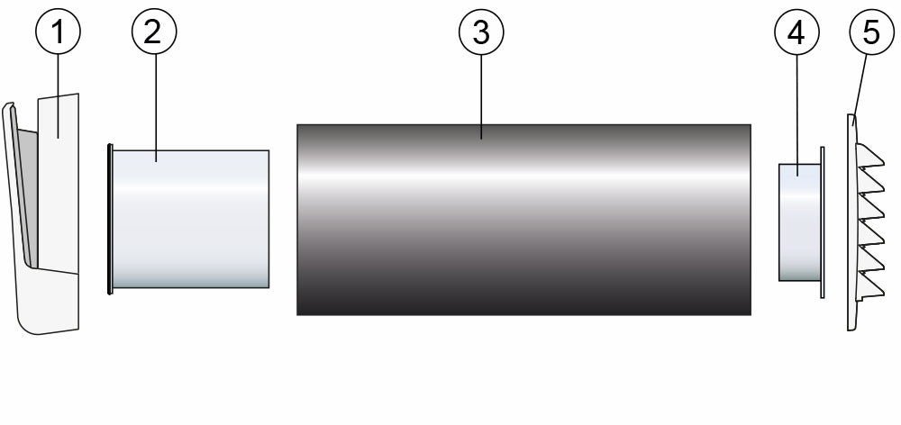 Väggventil Fresh TL80C dBs
