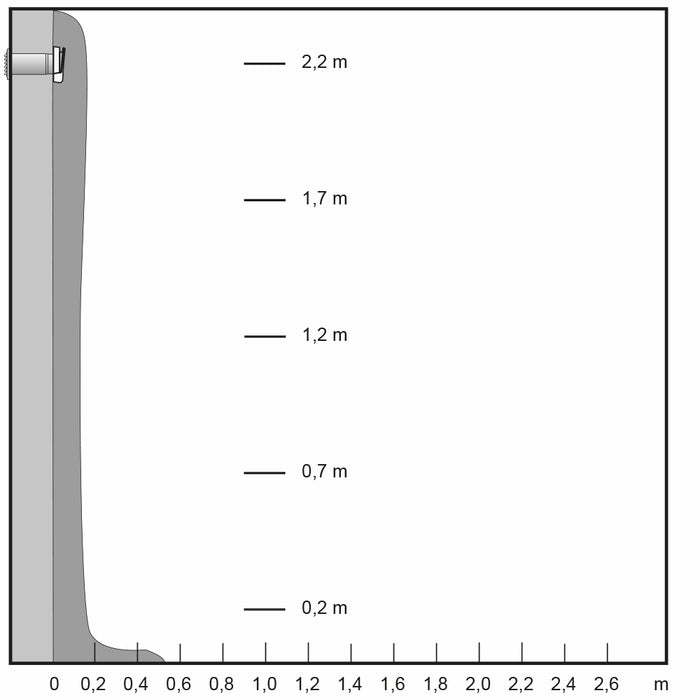 Väggventil Fresh TL80C dBs