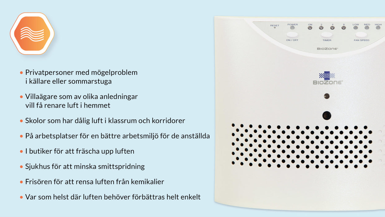 Biozone PR 45/05 Luftrenare