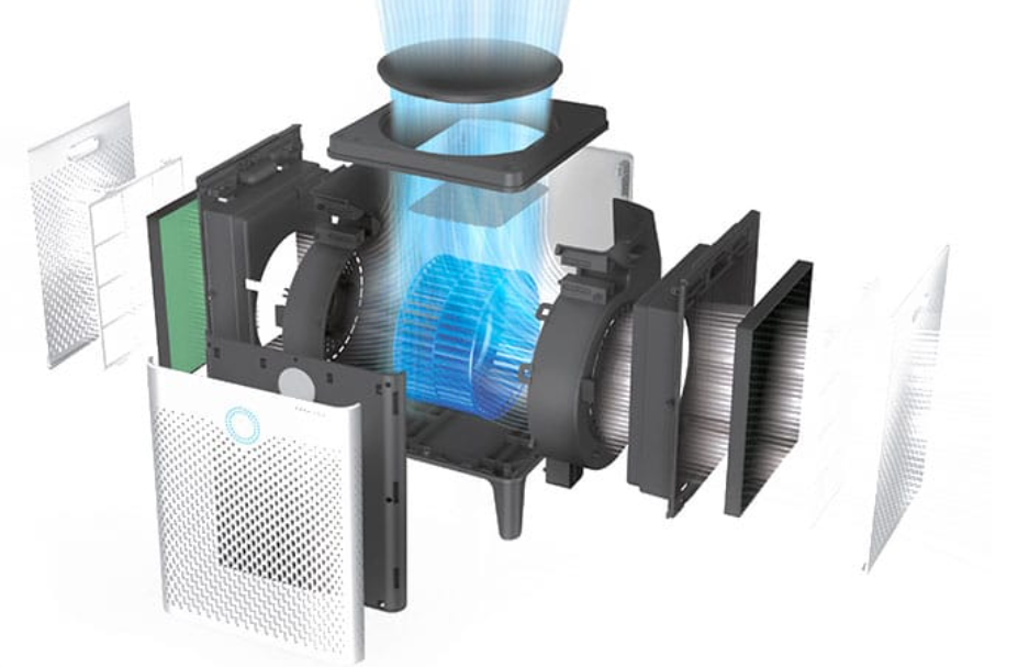 Coway AirMega AP-1515G