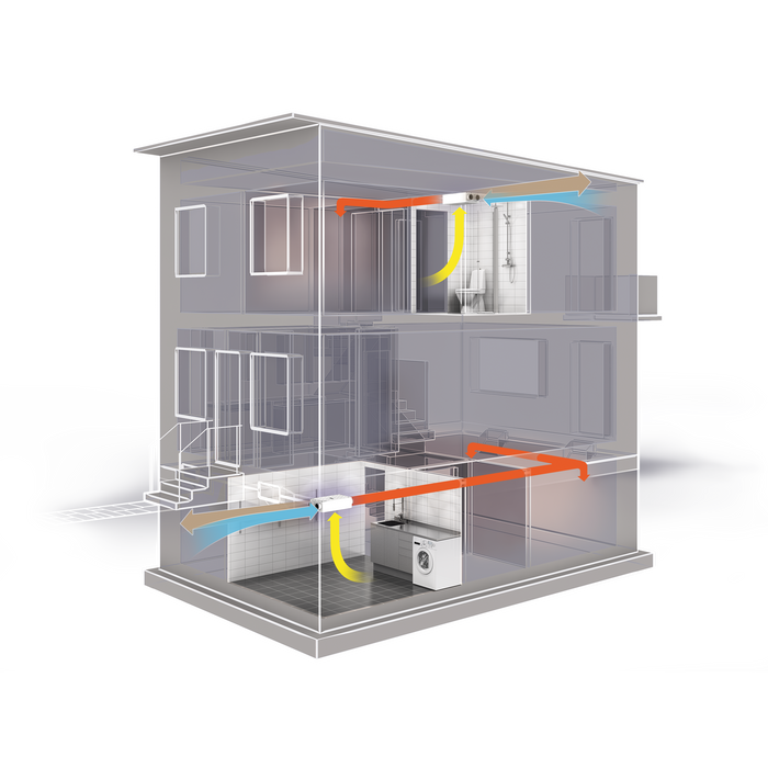 Pax EOS 100H ventilationsaggregat