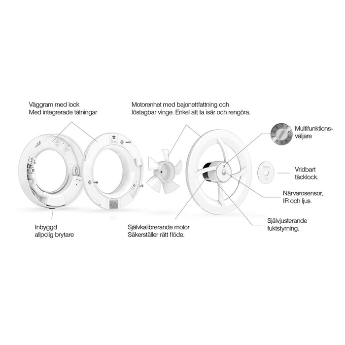 Klimatfabriken - Klimat K7