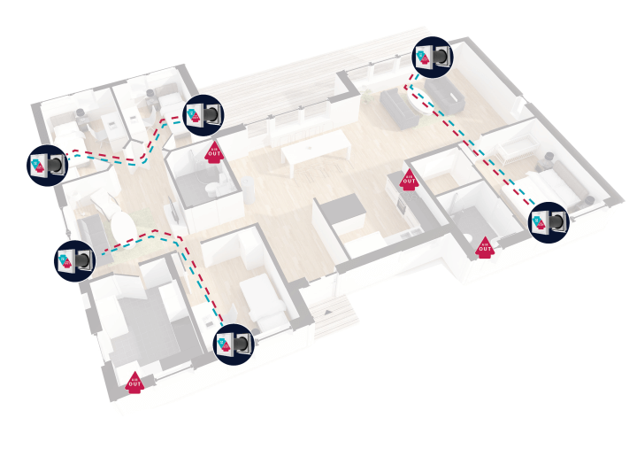 Fresh Ventilationsaggregat Flow FDX Placeringsritning