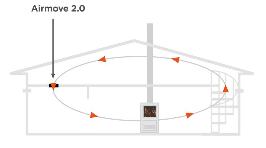 Airmove 2.0