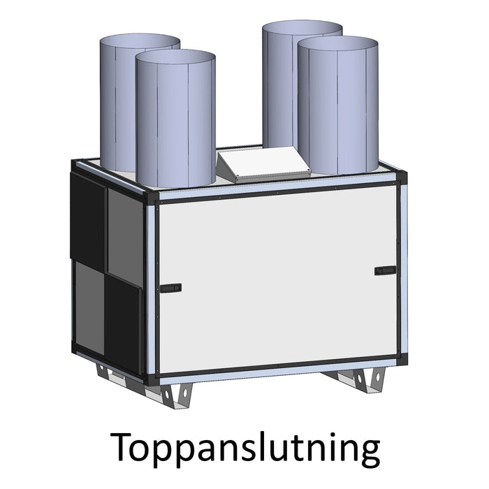 Acetec EvoAir R25 Ventilationsaggregat — Friska Hem Sverige AB