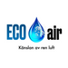 Removeit ECO Air desinfektionsmedel