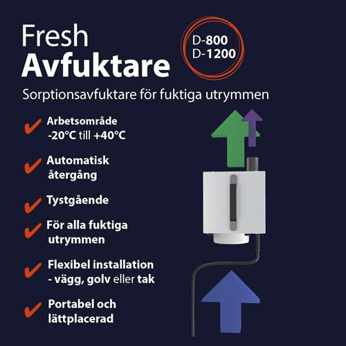 Fresh D-1200 sorptionsavfuktare