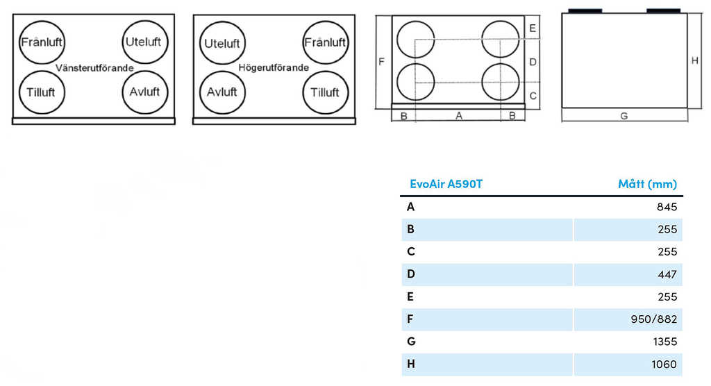 Ritningar och diagram för Acetec EvoAir A590T G1 Ventilationsaggregat