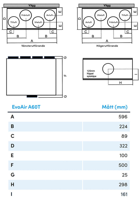 Diagram och ritning för EvoAir A60T G1 Ventilationsaggregat