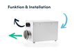 Funktion och installation av Acetec Avfuktare EvoDry 12H