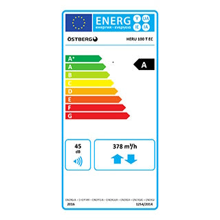 Energy label Östberg Heru 100 T EC