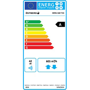 Energy label Östberg Heru 160 T EC