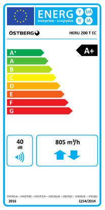 Energy label för Östberg Heru 200 T EC