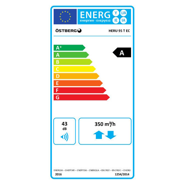 Energy label Östberg Heru 95 T EC