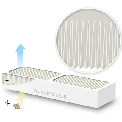 Wood's Active ION HEPA filter för 300-serien
